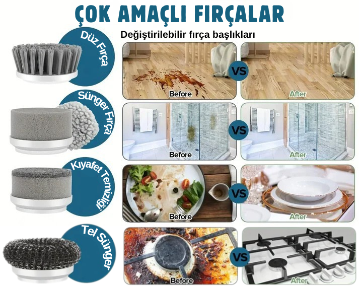 5 Değiştirilebilir Fırça Kafalı Elektrikli Temizlik Fırçası